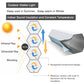 NeatiEase Day/Night Cellular Shades in Blackout/Light Filtering