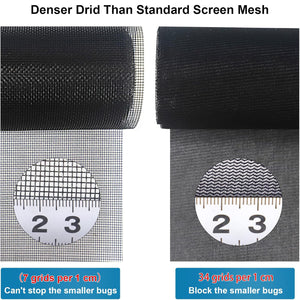 NeatiEase Solar Window Screen Mesh Anti-UV Solar Screen