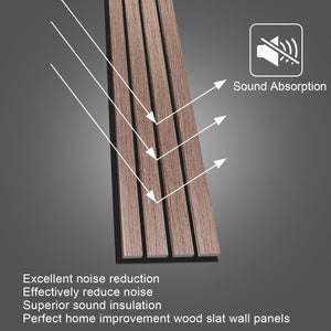 NeatiEase (Smoked Oak) 3D Wood Wall Panel, 9 Feet Acoustic Slat Wall Panels for Interior Wall Decor and Noise Reduction, Decorative Slat Wall Paneling