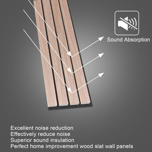NeatiEase (Walnut) 3D Wood Wall Panel, 9 Feet Acoustic Slat Wall Panels for Interior Wall Decor and Noise Reduction, Decorative Slat Wall Paneling