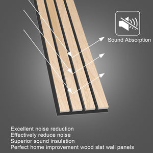 NeatiEase (Natural Oak) 3D Wood Wall Panel, 9 Feet Acoustic Slat Wall Panels for Interior Wall Decor and Noise Reduction, Decorative Slat Wall Paneling